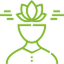 mindful 1